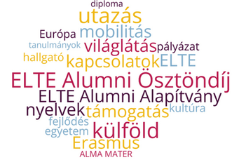 ELTE Alumni Alapítvány hallgatói mobilitás pályázat 2023/2024 I. félév